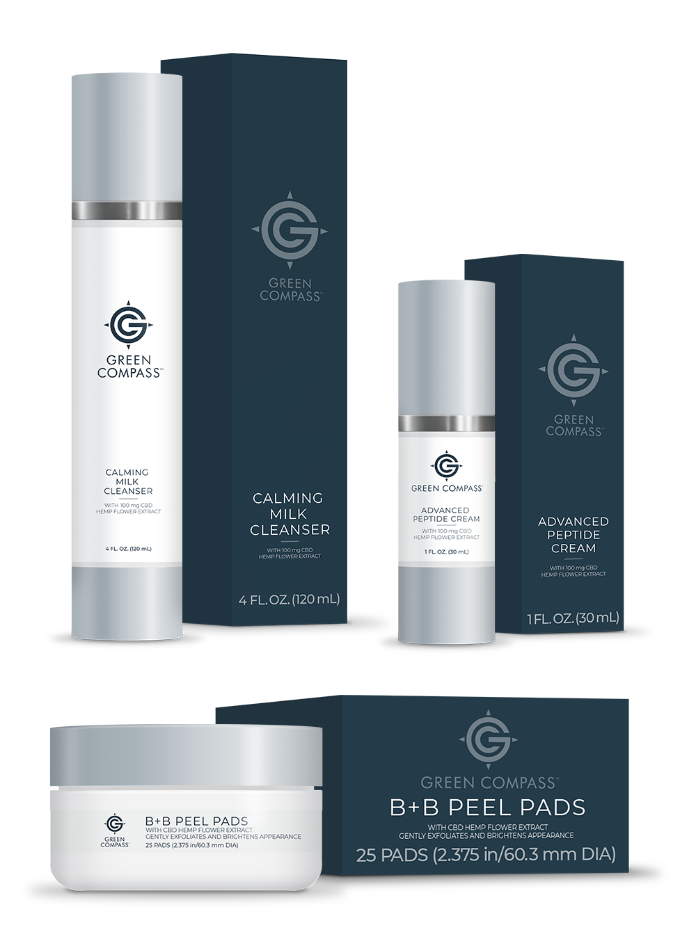 compass products
